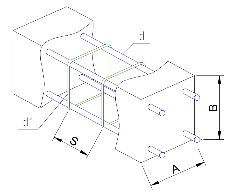 Materiais para armopoyas